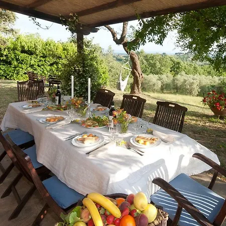 Villa Novellina