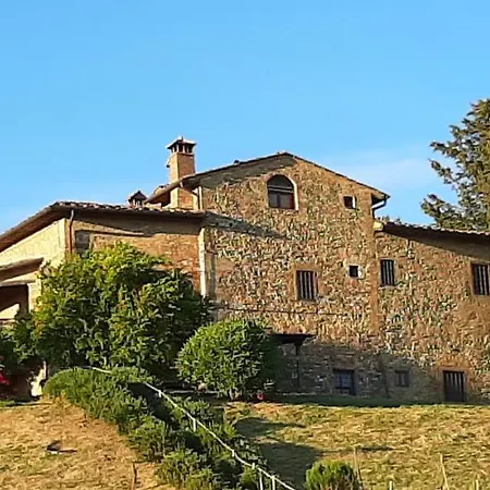 Villa Novellina Certaldo