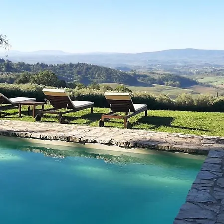 Novellina Villa Certaldo
