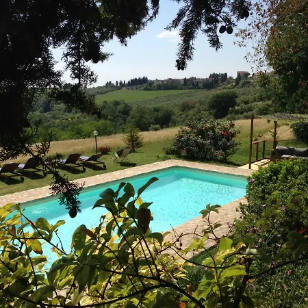 Villa Novellina *