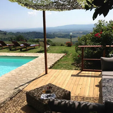 Novellina Villa Certaldo