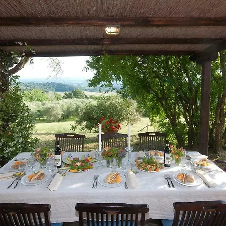 Villa Novellina