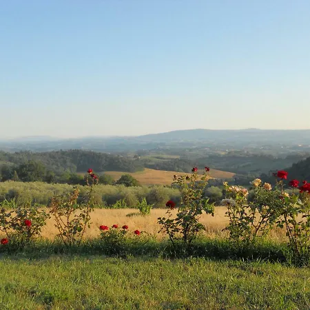 Novellina Villa Certaldo
