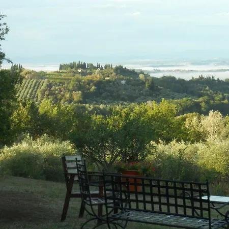 Novellina Villa Certaldo